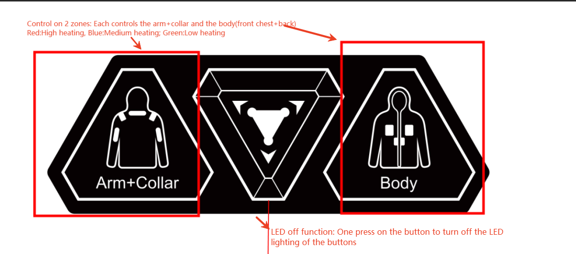 3 buttons control | Kemimoto Help Center